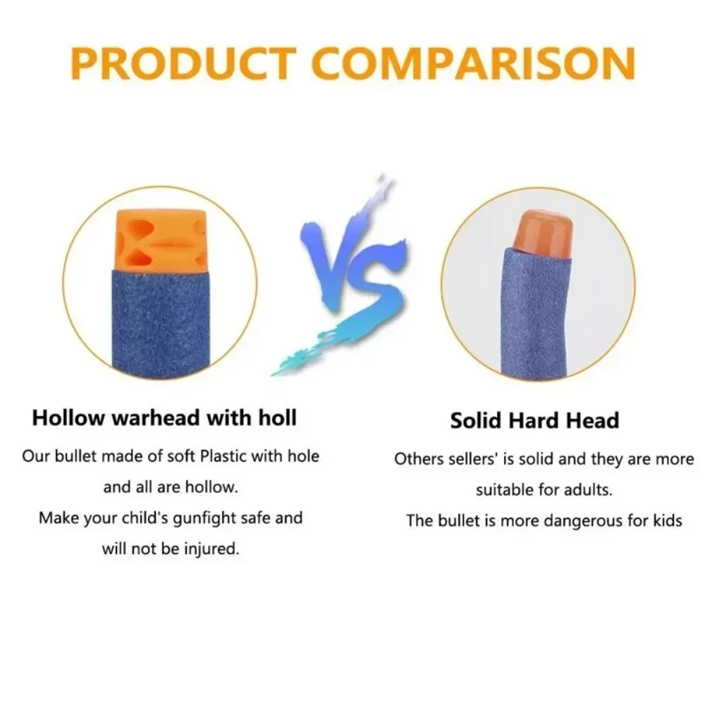 Blue Hollow Eva Soft Refill Bu - огляд і ціна Foam Dart Gun